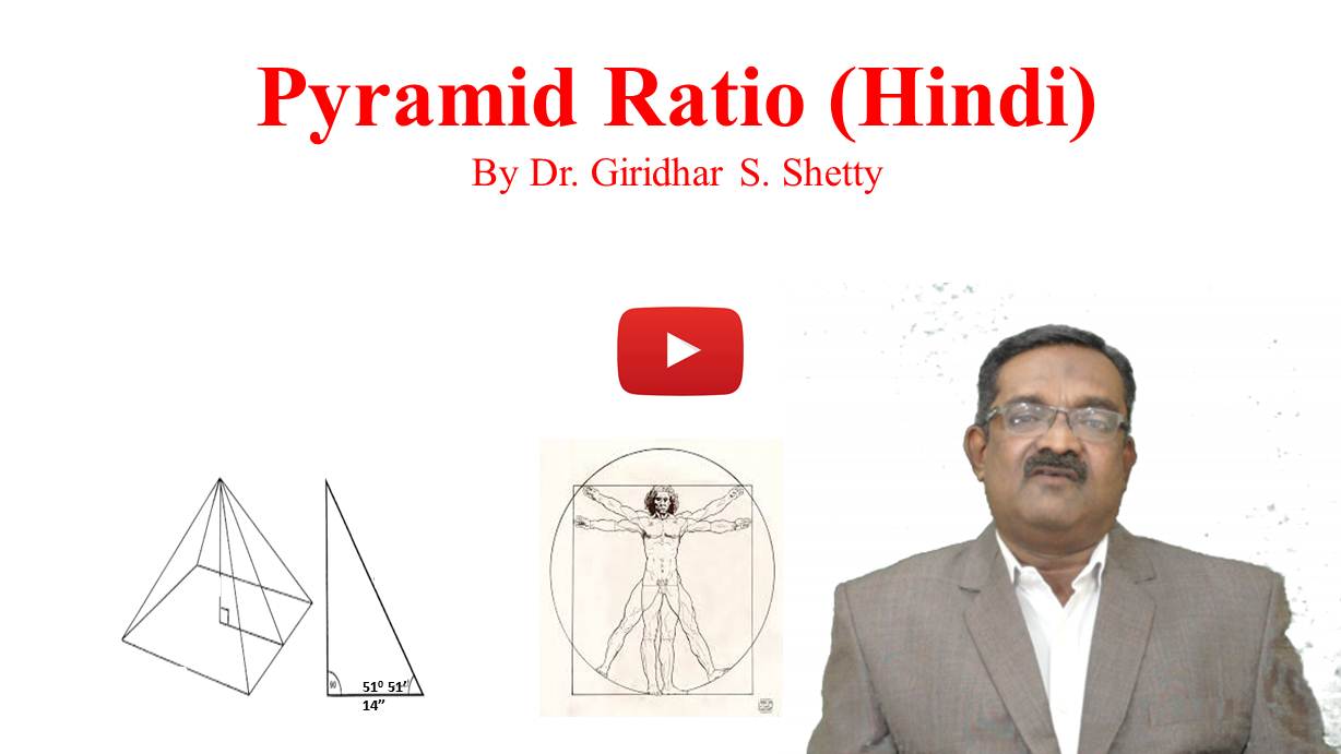 What is Pyramid Ratio? (Hindi)